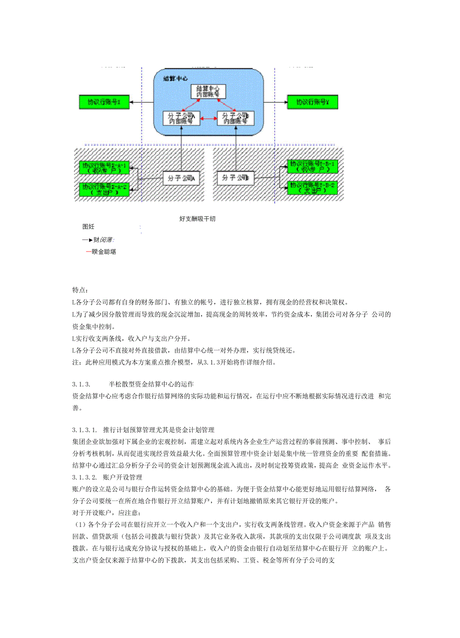 用友ERP-NC结算中心的解决方案_第4页