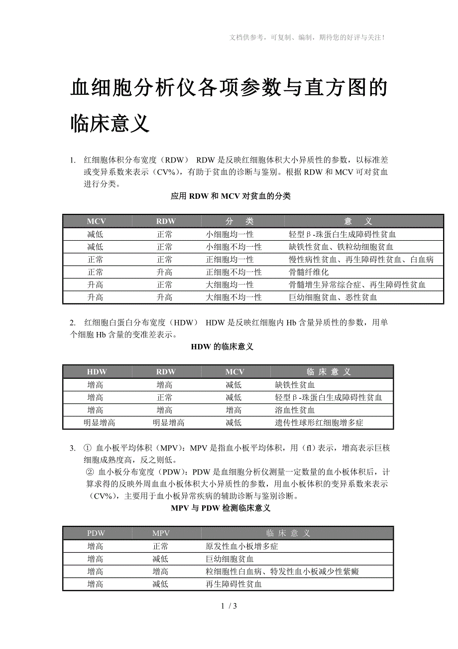 血细胞分析仪各项参数与直方图的临床意义_第1页