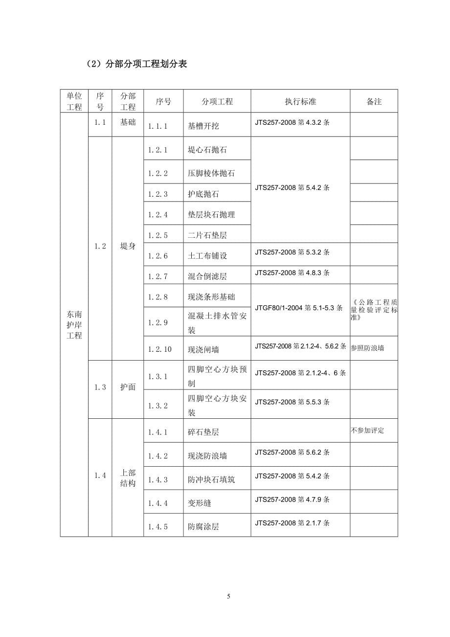 港珠澳大桥护岸工程监理细则_第5页