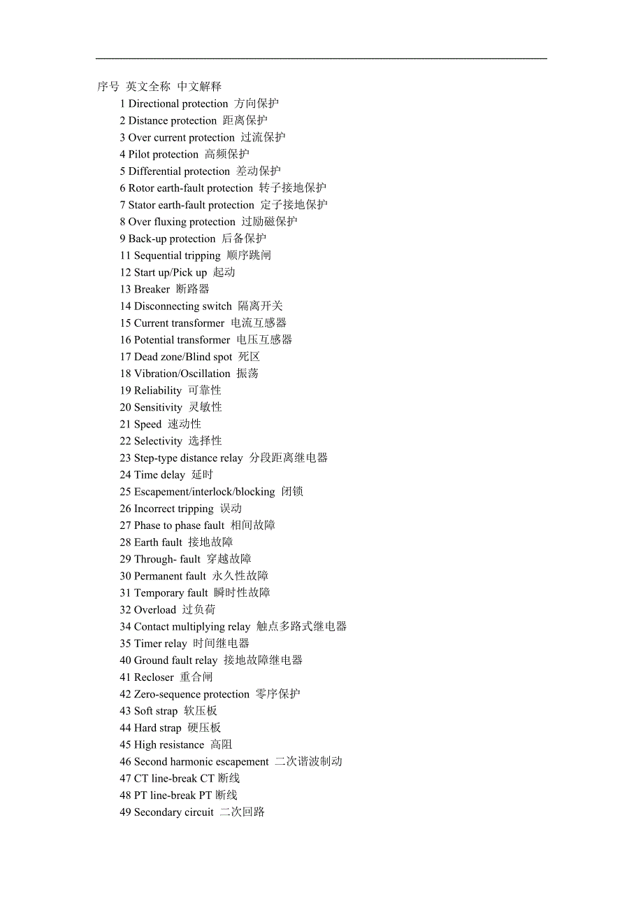 继电保护英语名词_第1页