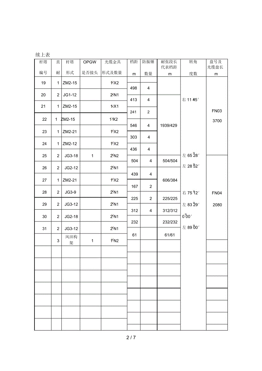 kV秋南、风南架空送电线路光缆设计说明_第3页