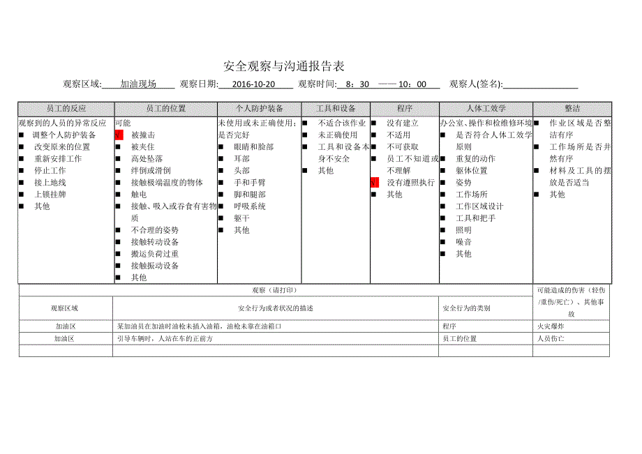 安全观察与沟通报告表(油站经理)_第2页