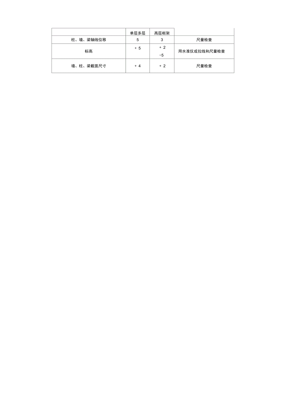 框架结构定型组合钢模板_第4页