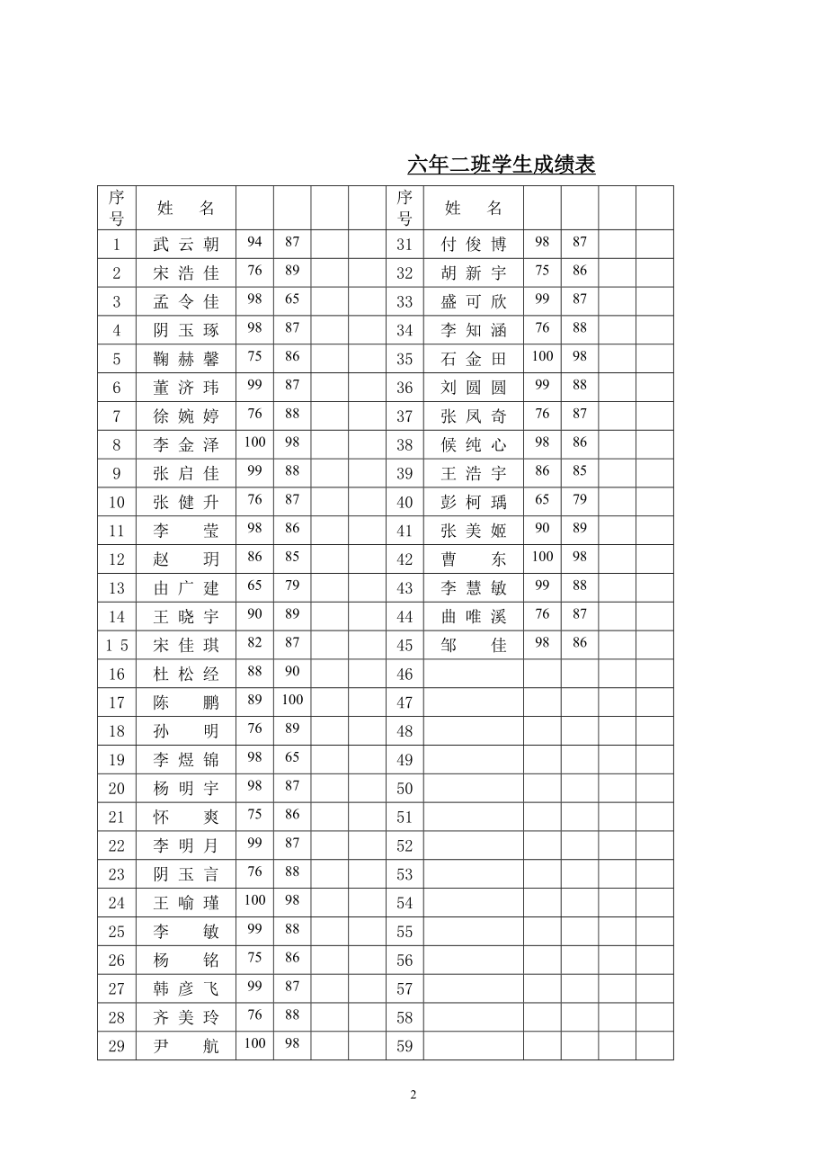 董玉丽上册教案六年级_第2页