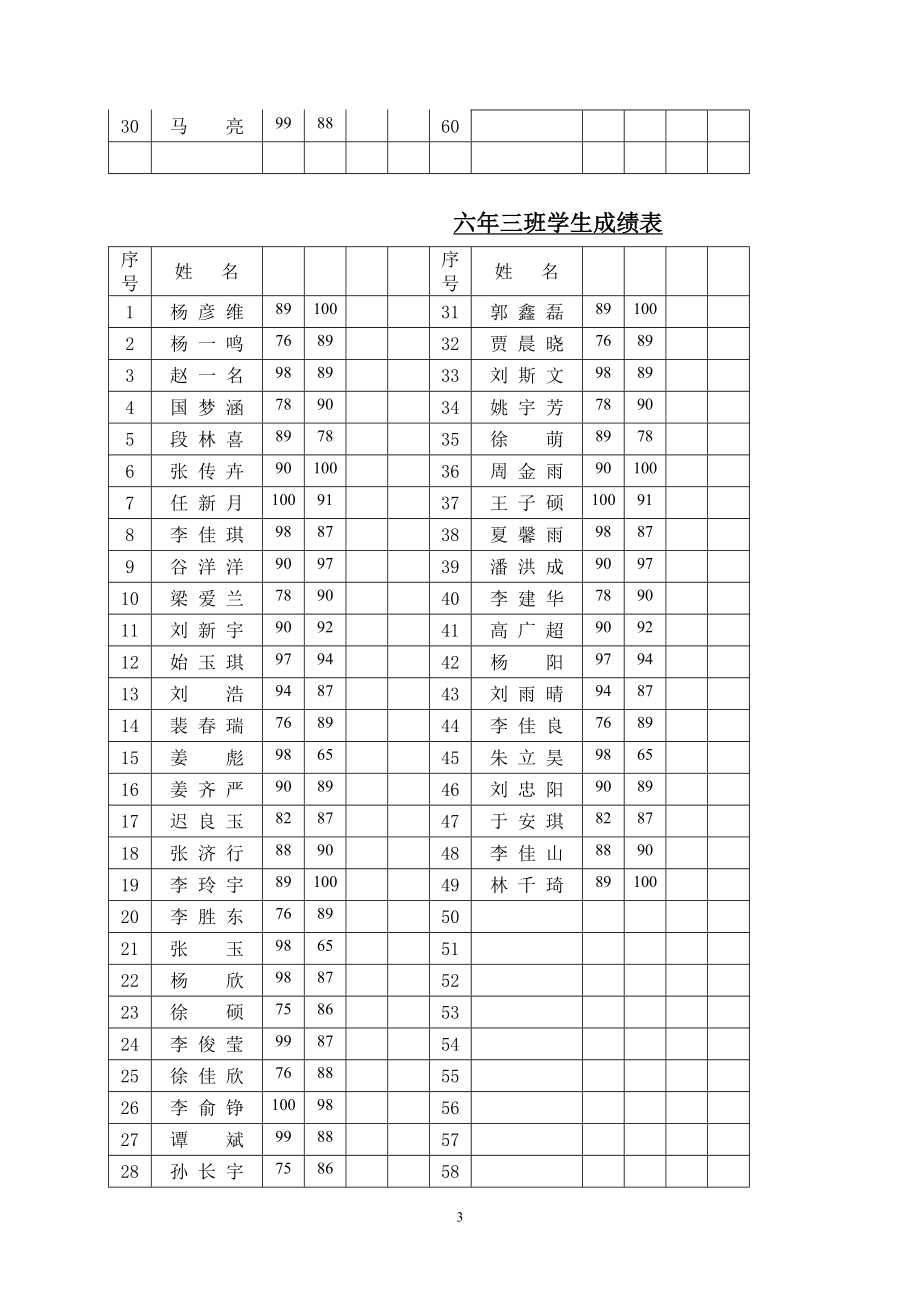 董玉丽上册教案六年级_第3页