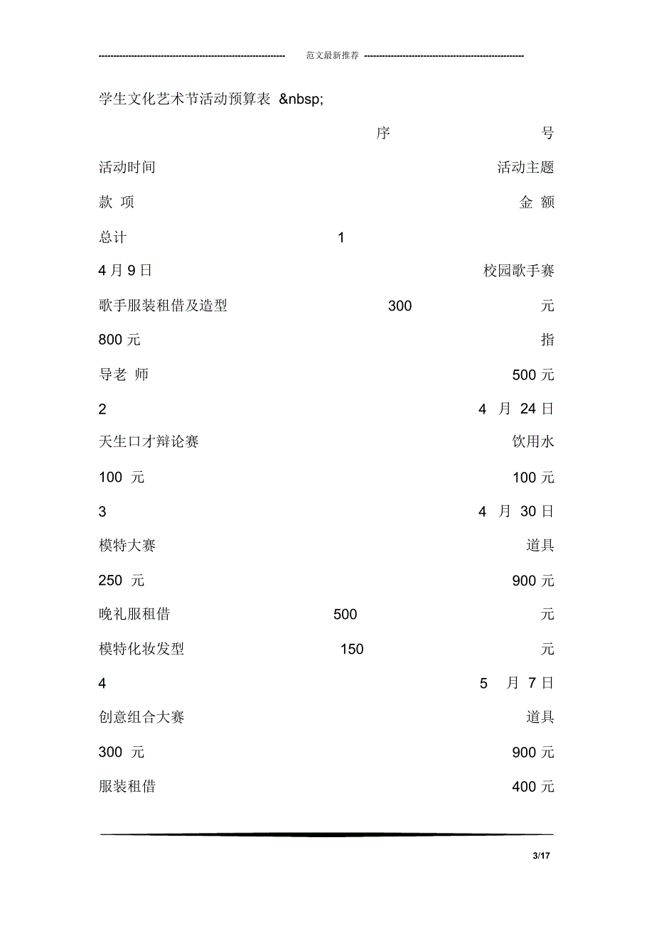 “精彩90后”大学生文化艺术节活动策划书_第3页