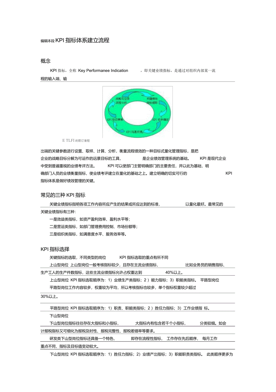 DPI与KPI详细介绍_第2页