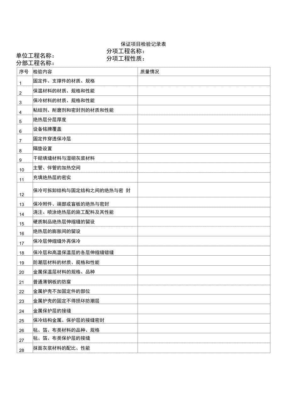 物业承接验收表格_第1页