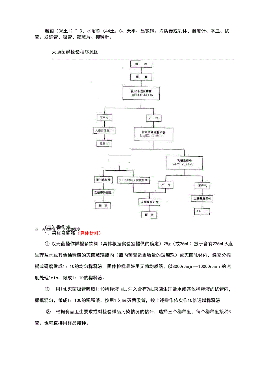 实验一 食品中大肠菌群的测定_第2页