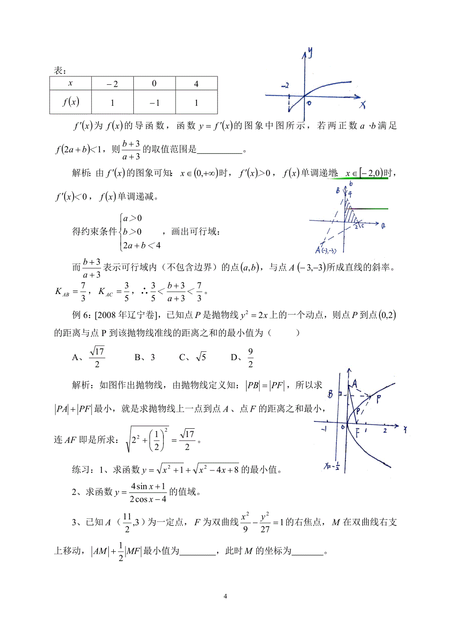 数形结合应用举例_第4页