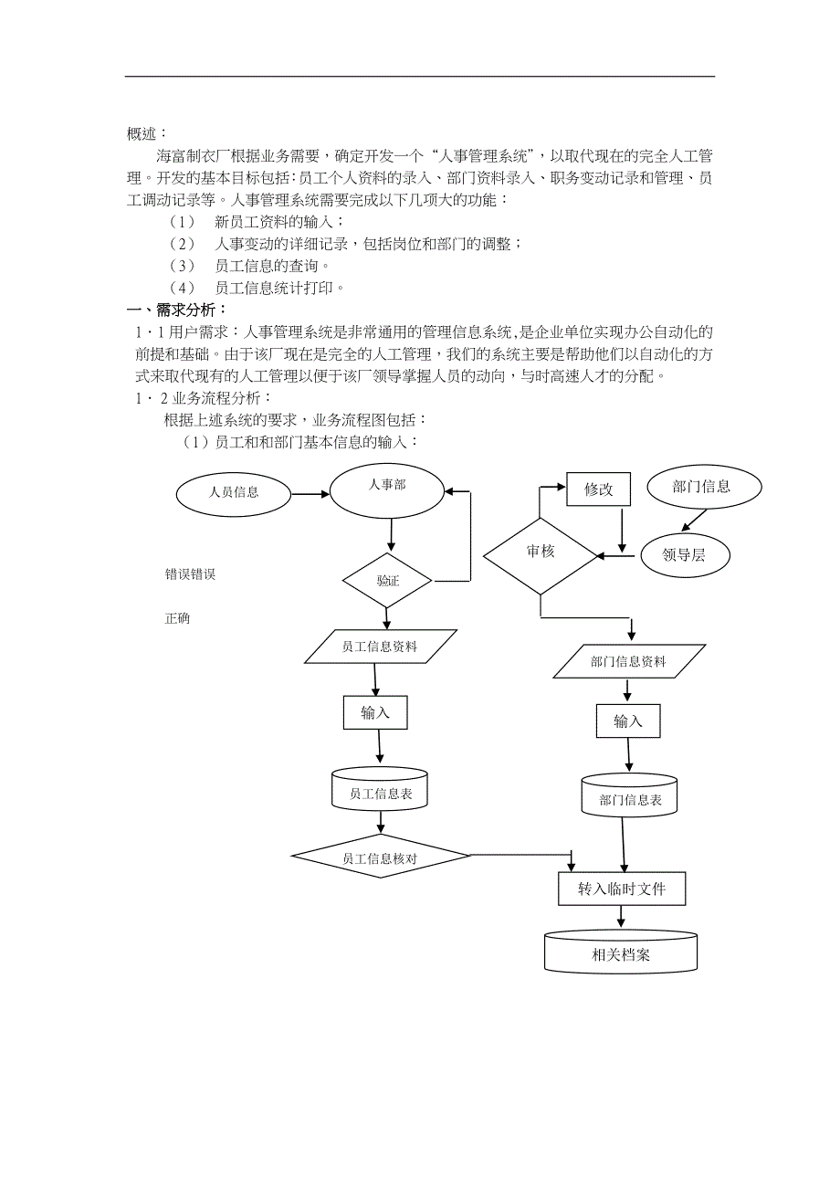 某制衣厂人事管理系统设计与运行_第2页