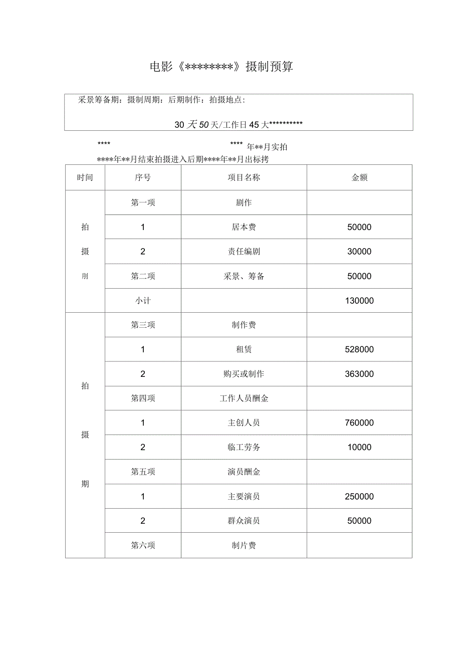 电影预算示例表(300万左右)_第1页