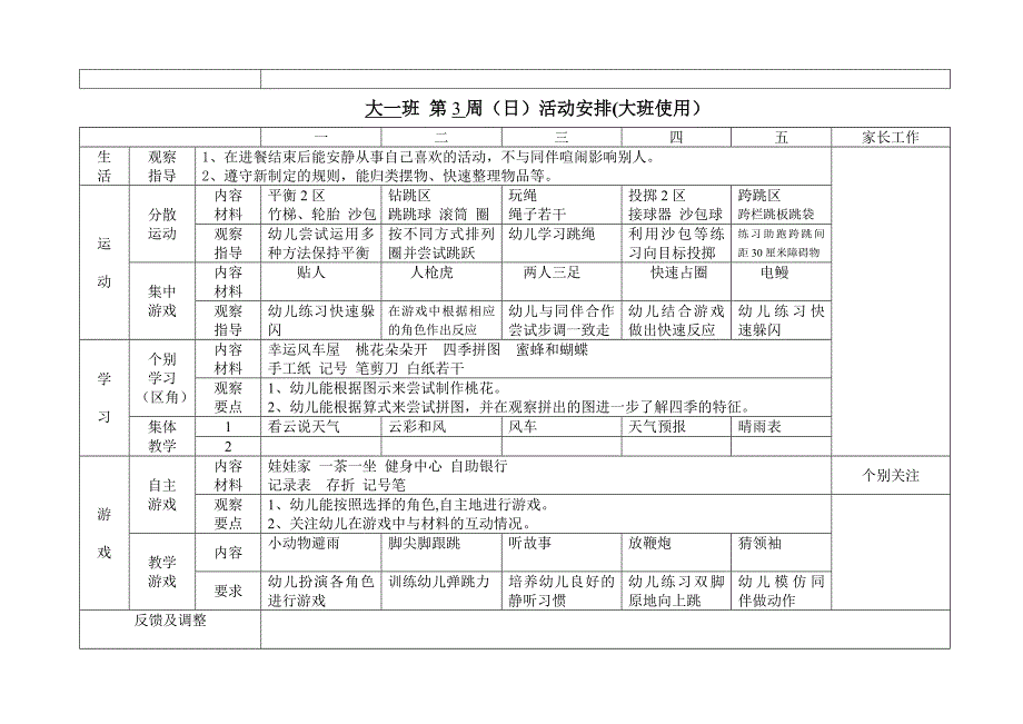 幼儿园大班周计划_第2页