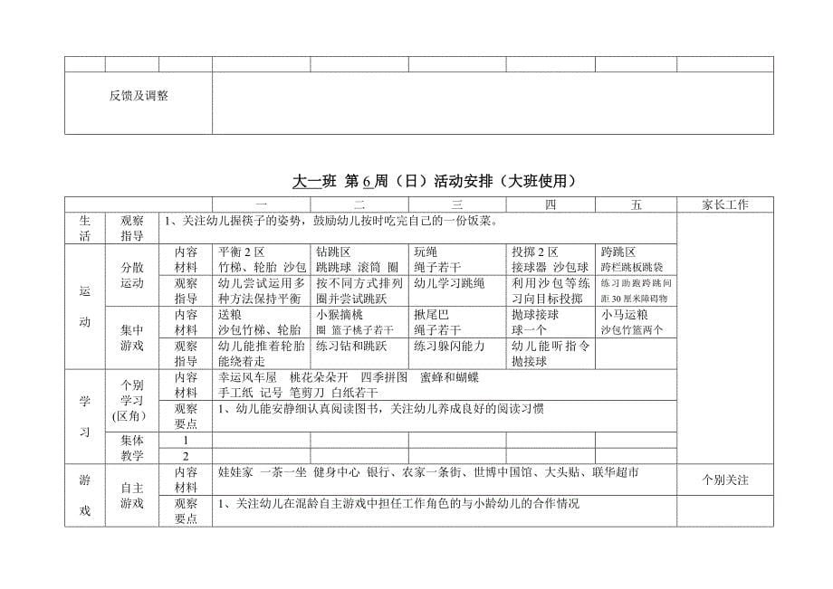 幼儿园大班周计划_第5页