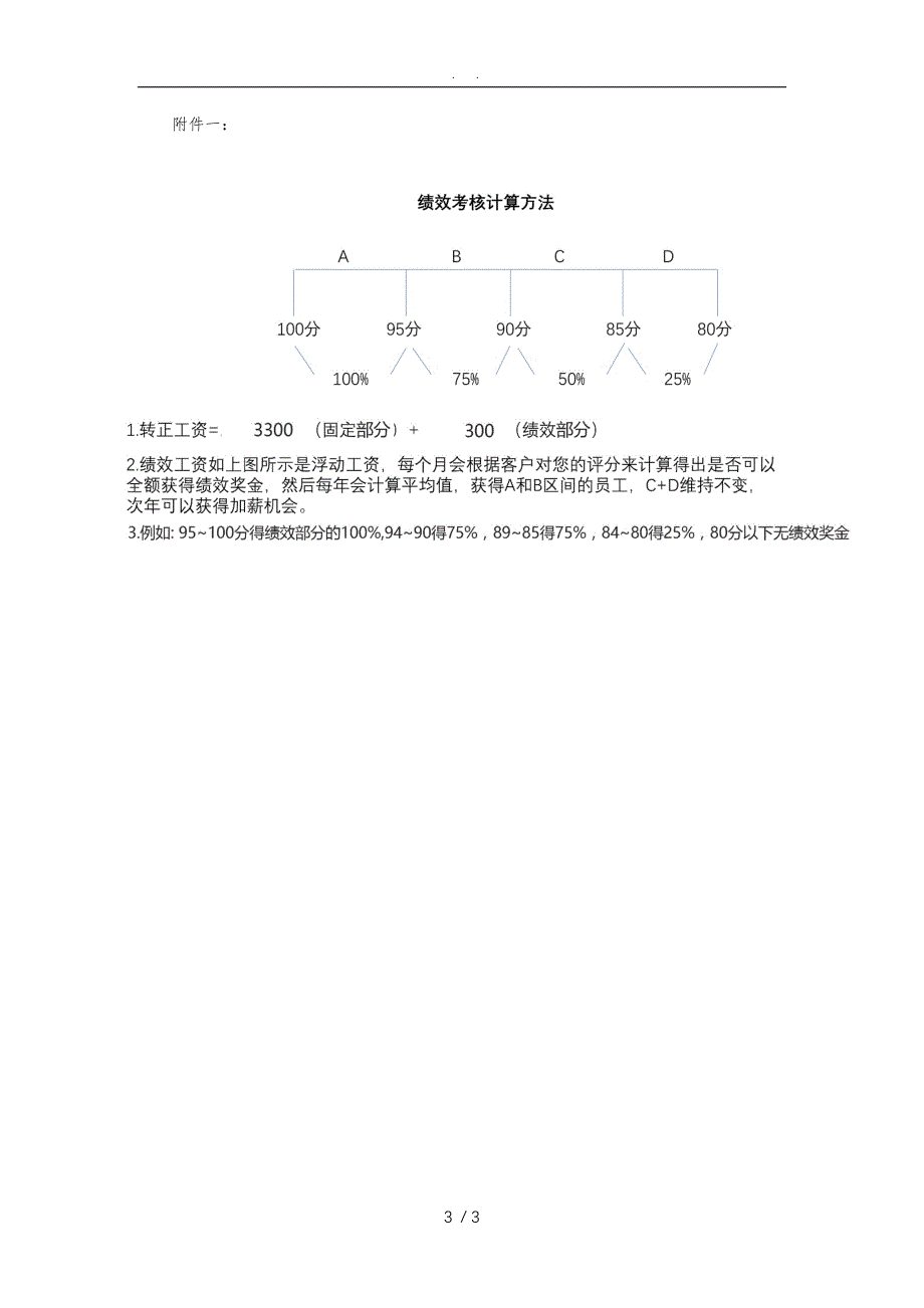 实习生劳务协议-范本_第3页