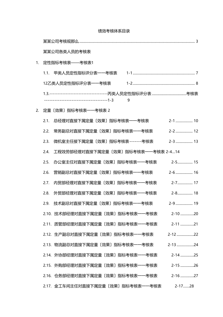 公司绩效考核全套流程表格_第1页