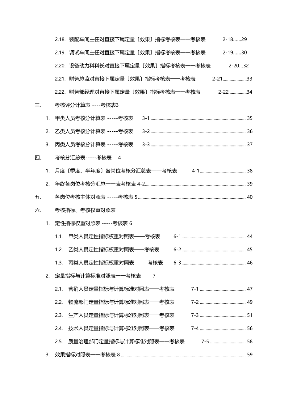 公司绩效考核全套流程表格_第2页