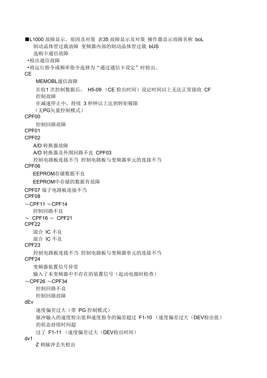 安川L故障代码_第1页