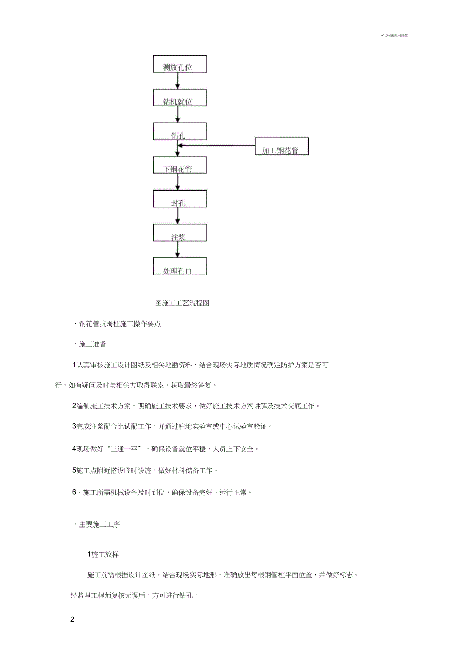 微型钢管抗滑桩施工工法_第2页