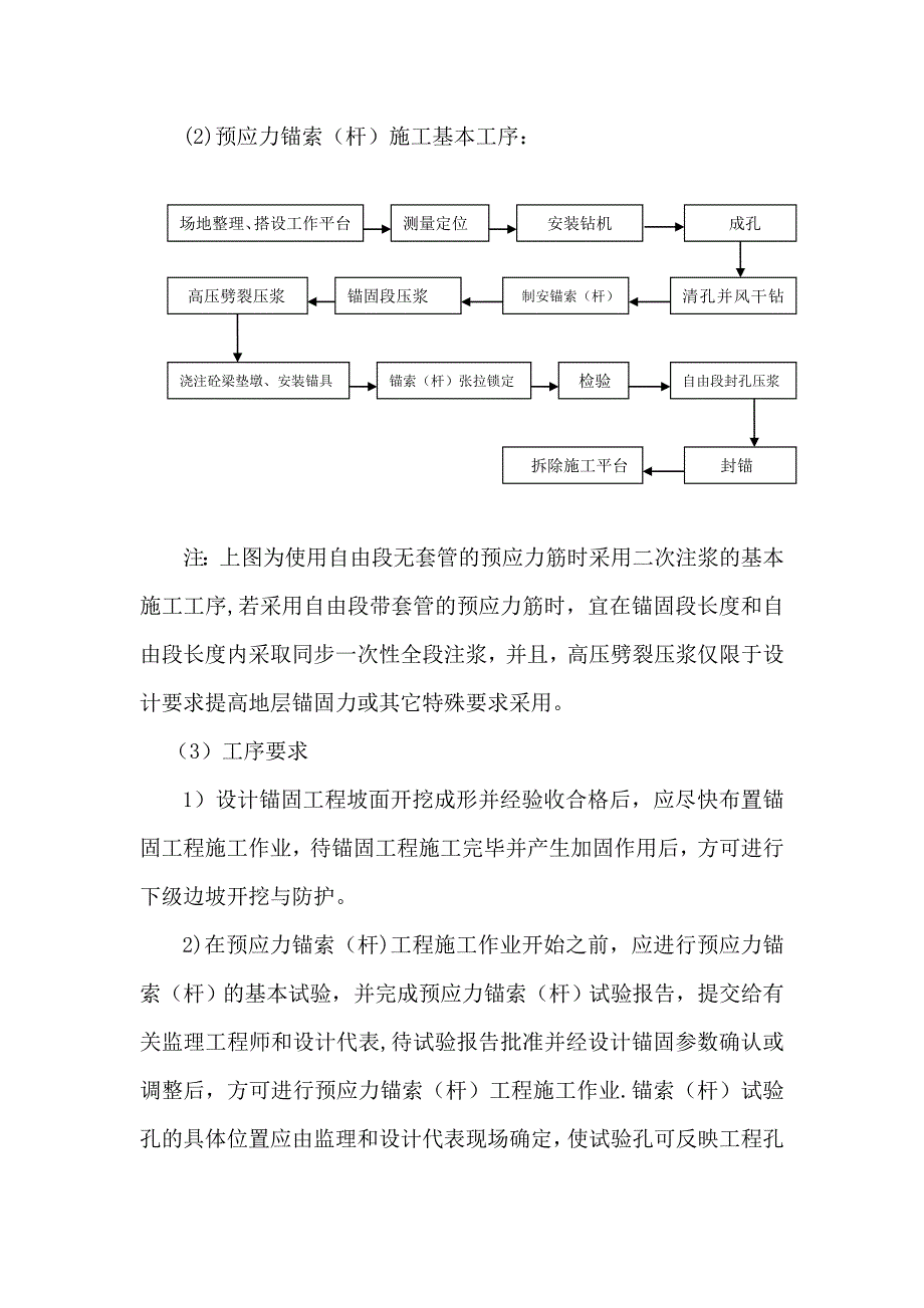 【建筑施工方案】预应力锚索专项施工方案_第4页