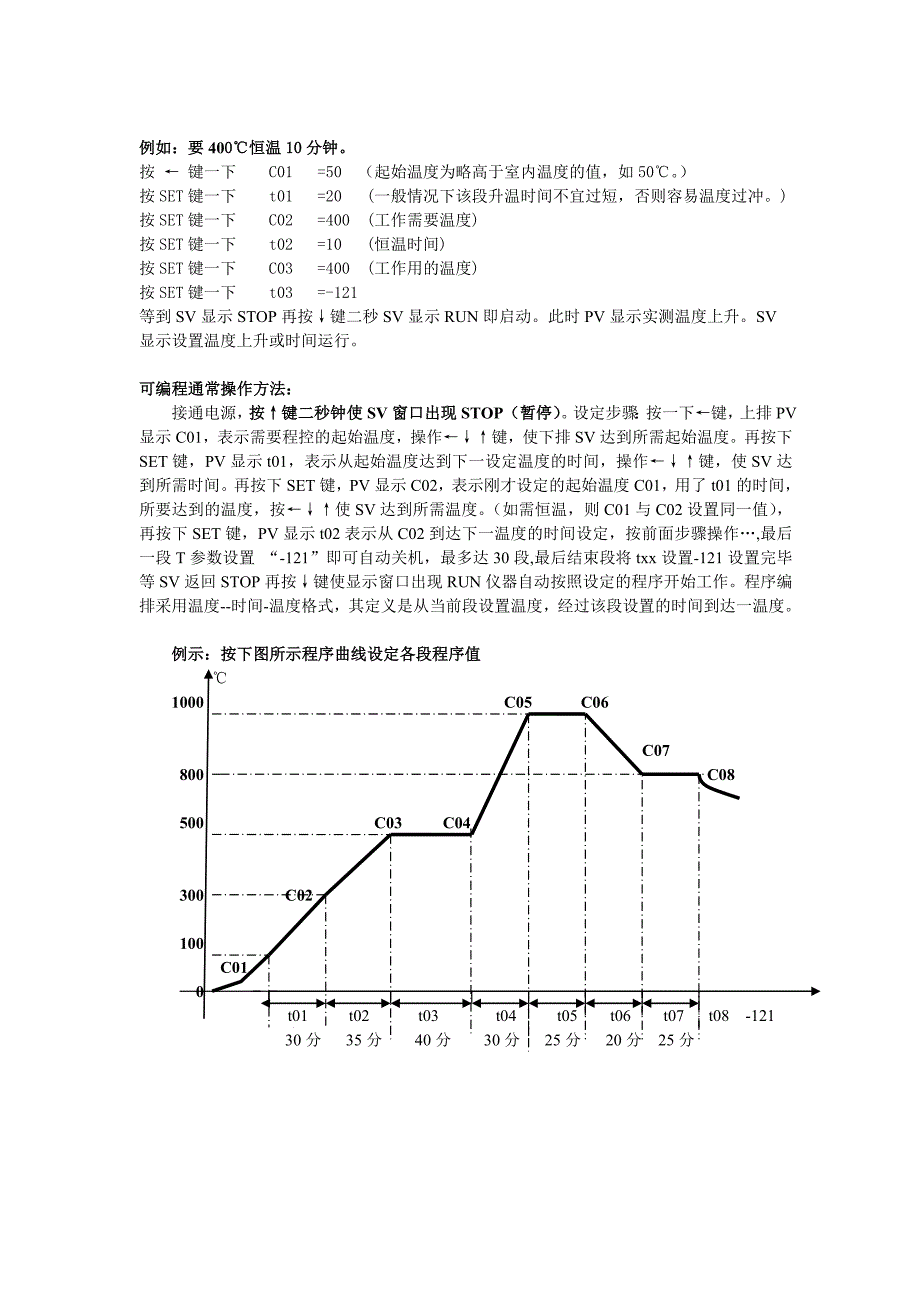 程控箱式电炉SXL 说明书_第4页