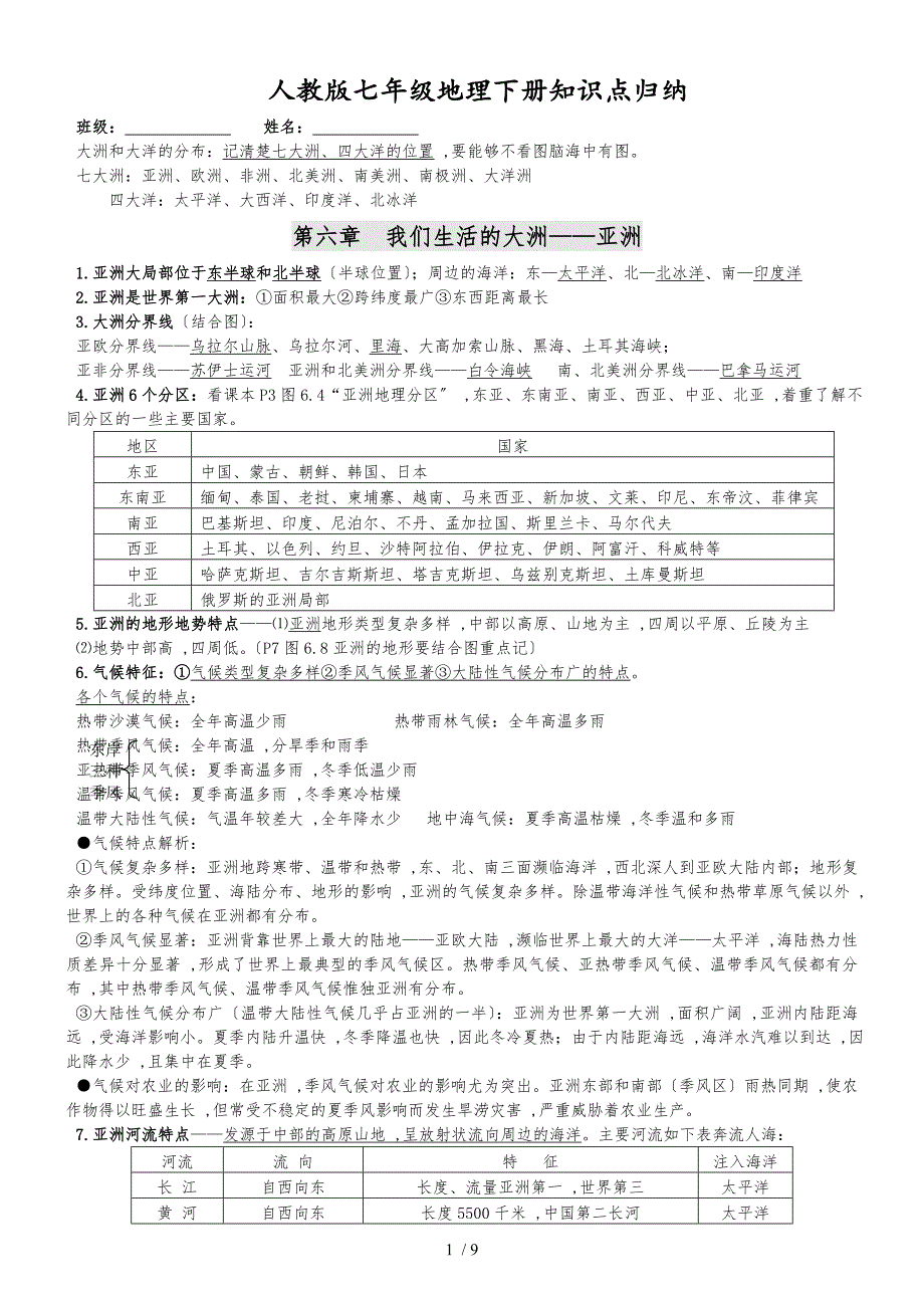 (最新版)人教版七年级地理下册知识点归纳.专用doc_第1页