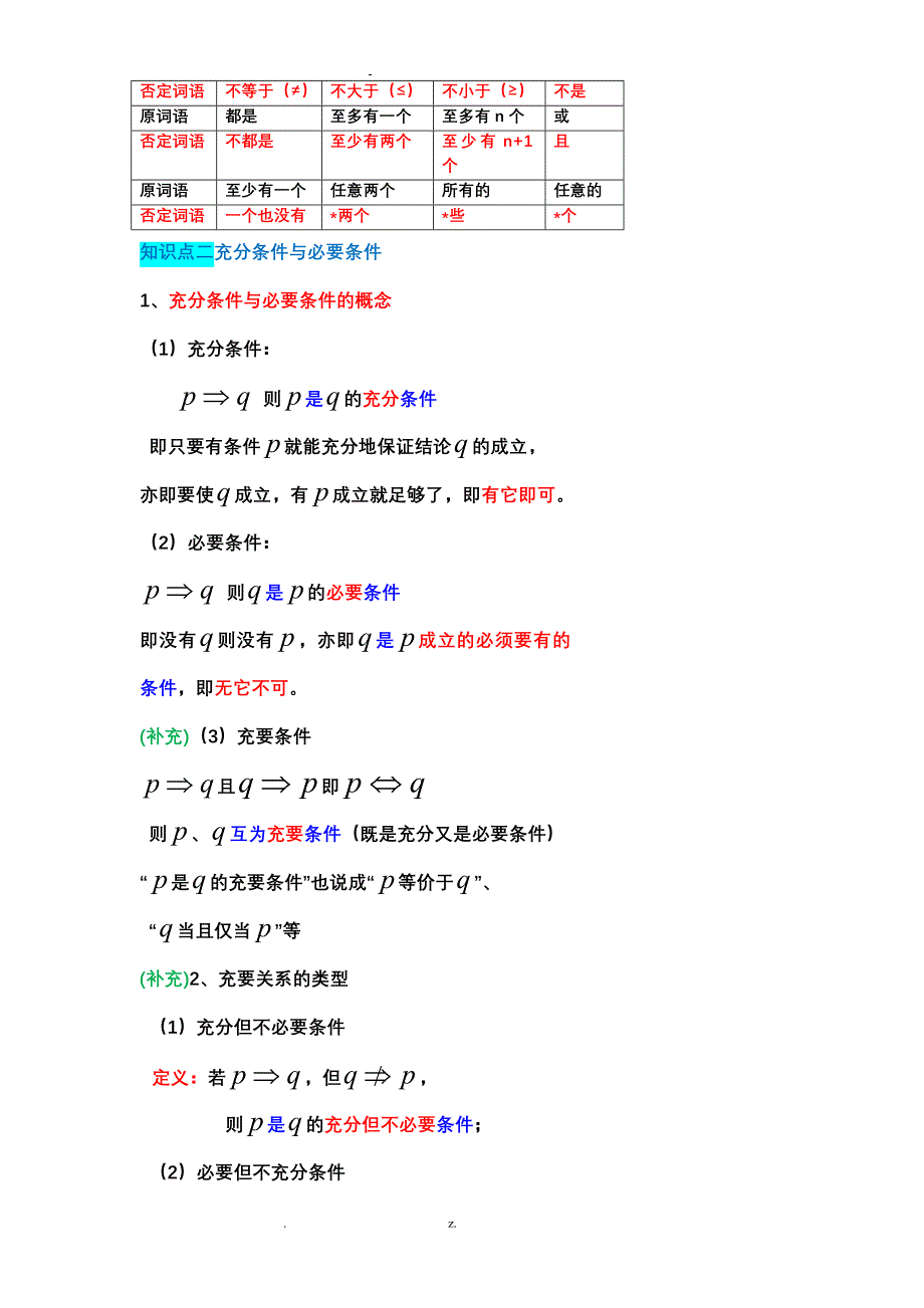 命题及其关系、充分条件及必要条件知识点及题型归纳_第2页