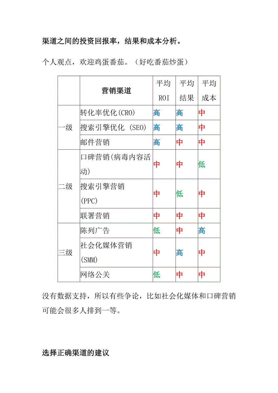 互联网营销渠道的策略选择_第5页