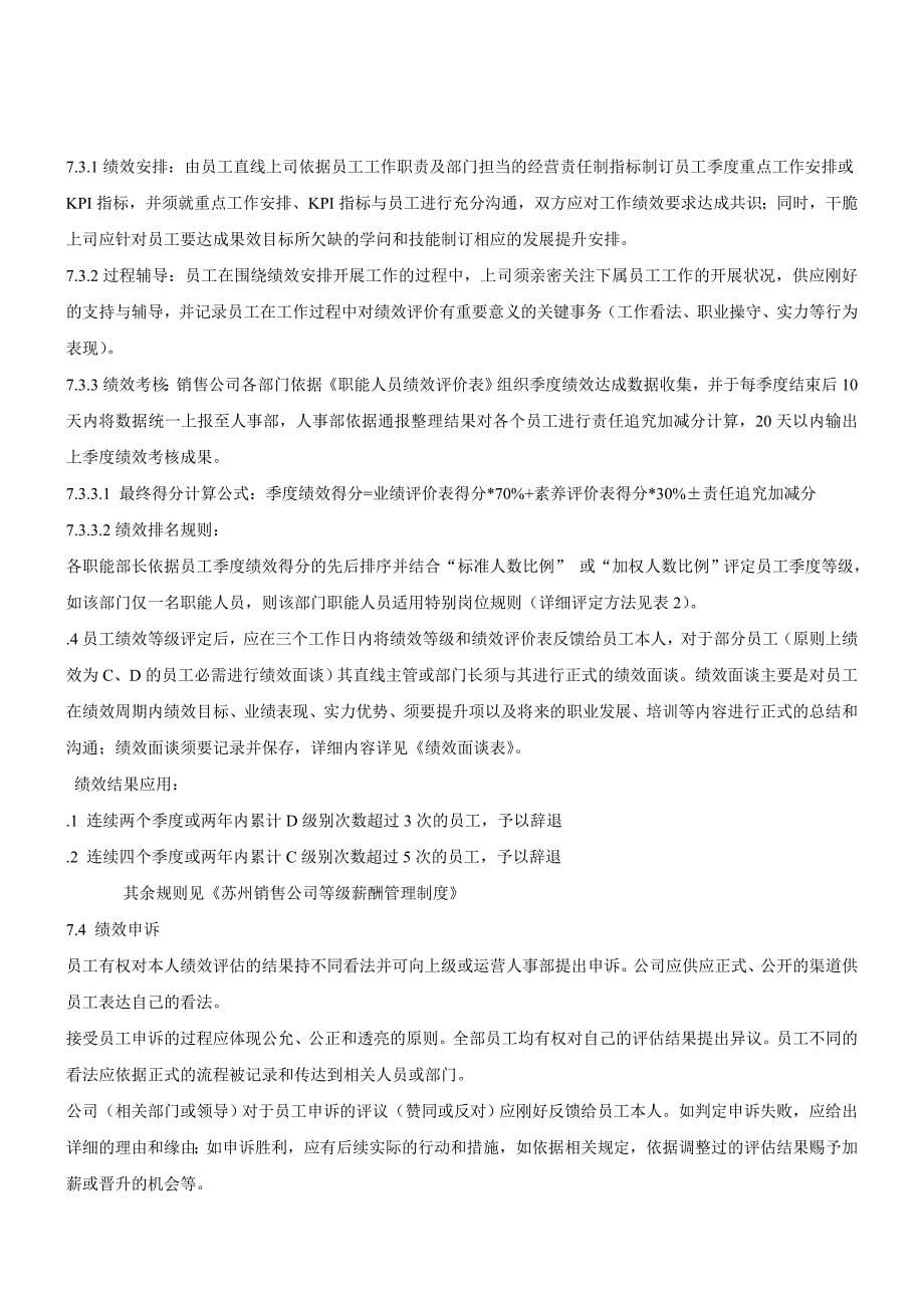 2023年销售公司绩效管理办法_第5页