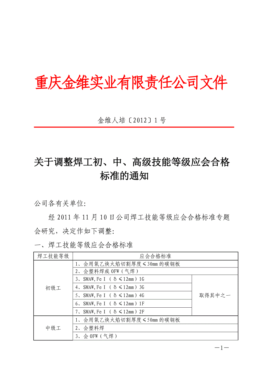 金维人培(2012)1号：焊工技能等级应会标准(1)_第1页