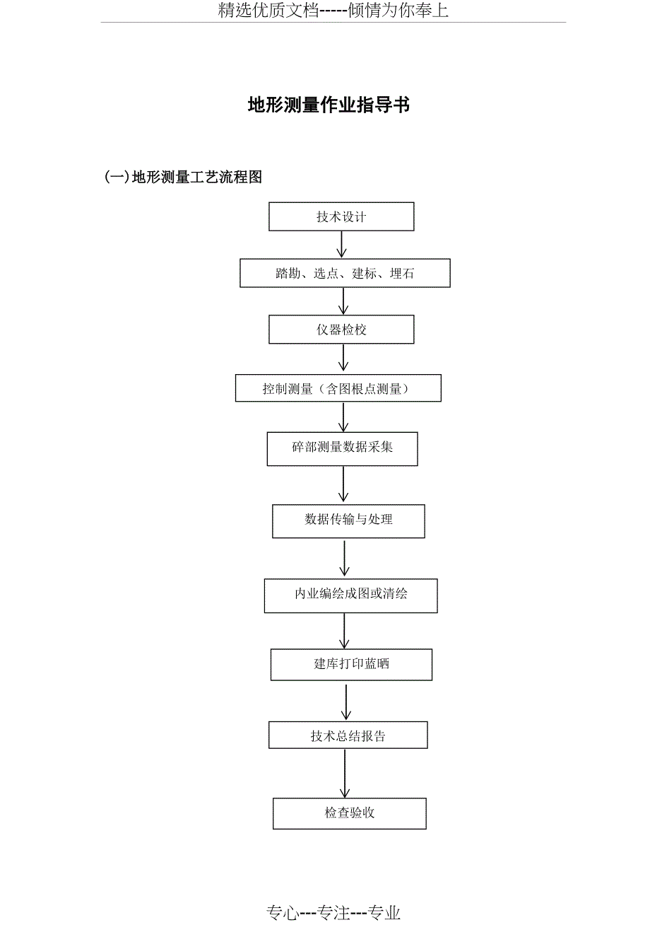 地形测量作业指导书_第1页