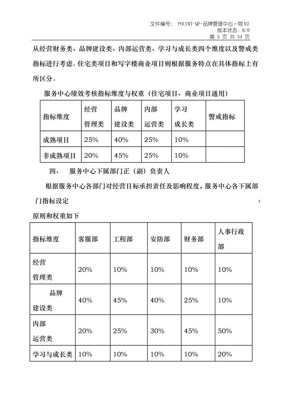 某地产物业绩效管理办法(试行版)_第5页