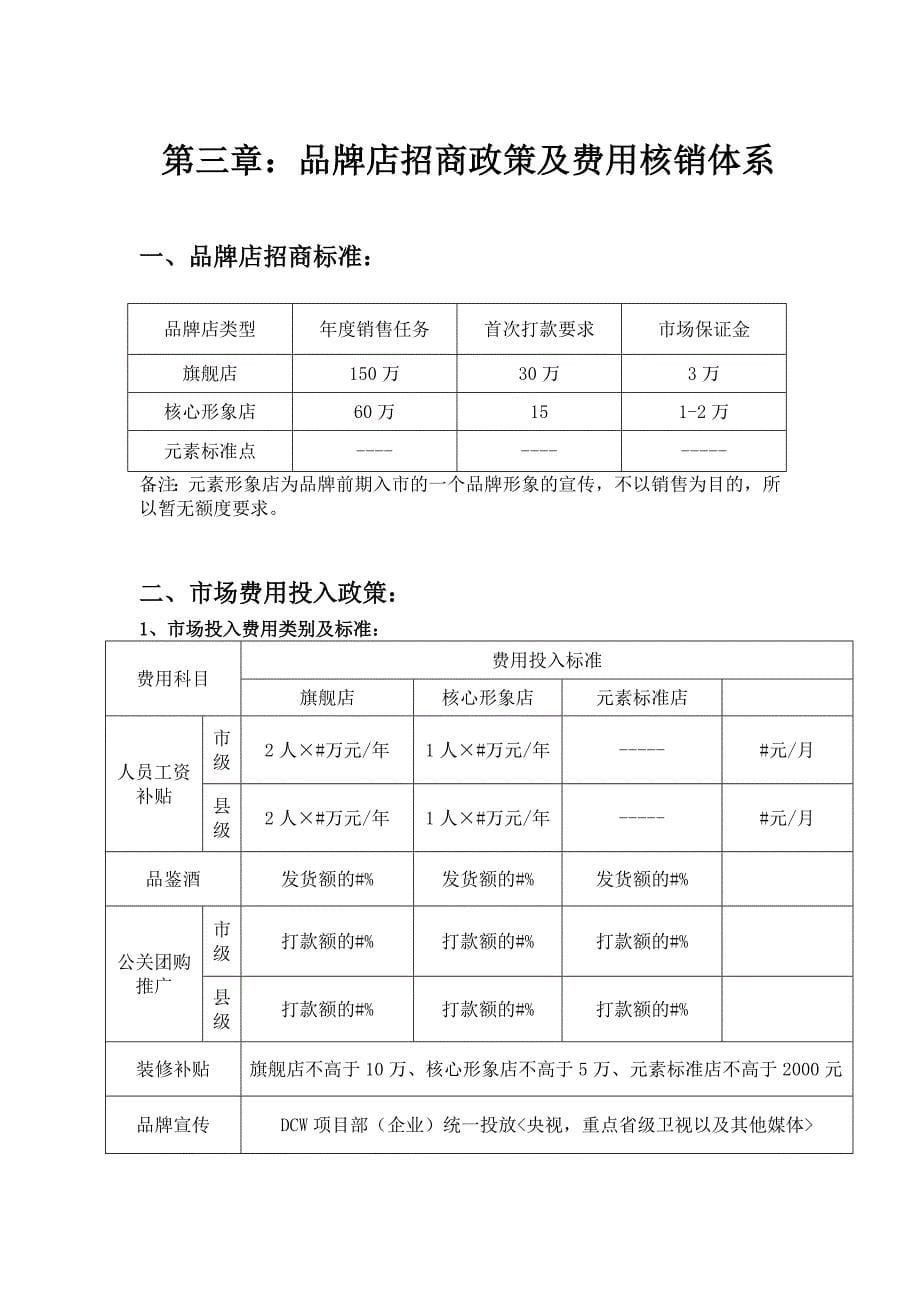 XX专卖店管理手册_第5页