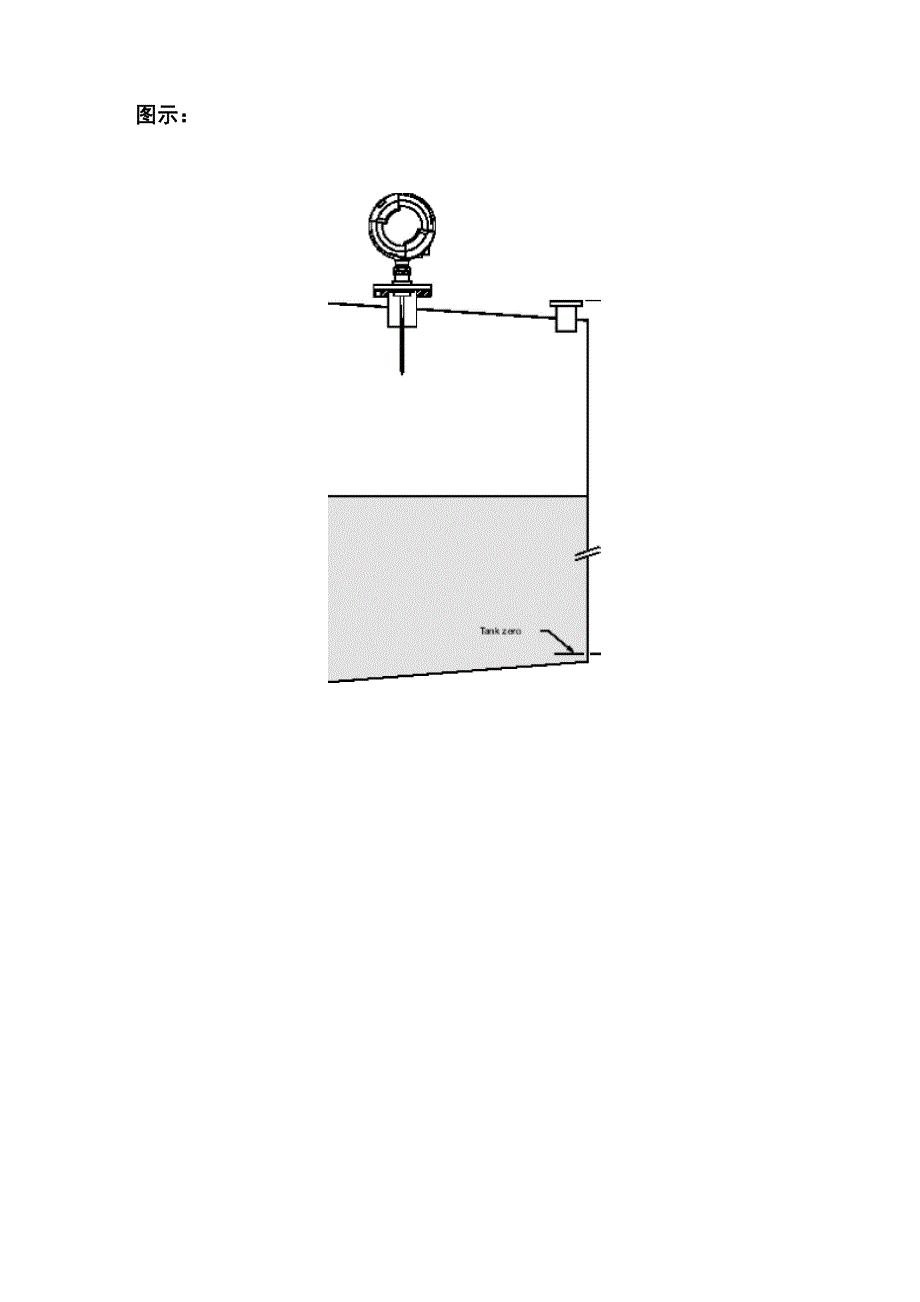 油品液位计手工检尺比对方法_第4页