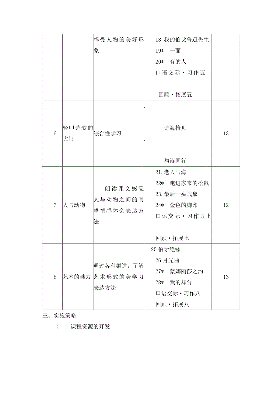 六年级上册语文课程纲要_第4页