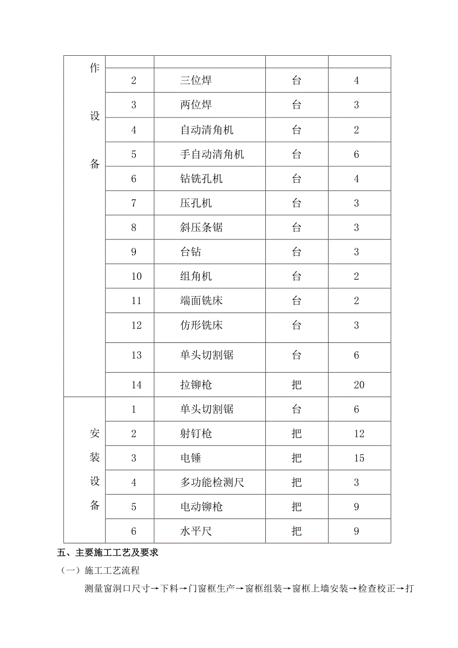 塑钢门窗施工方案A_第4页