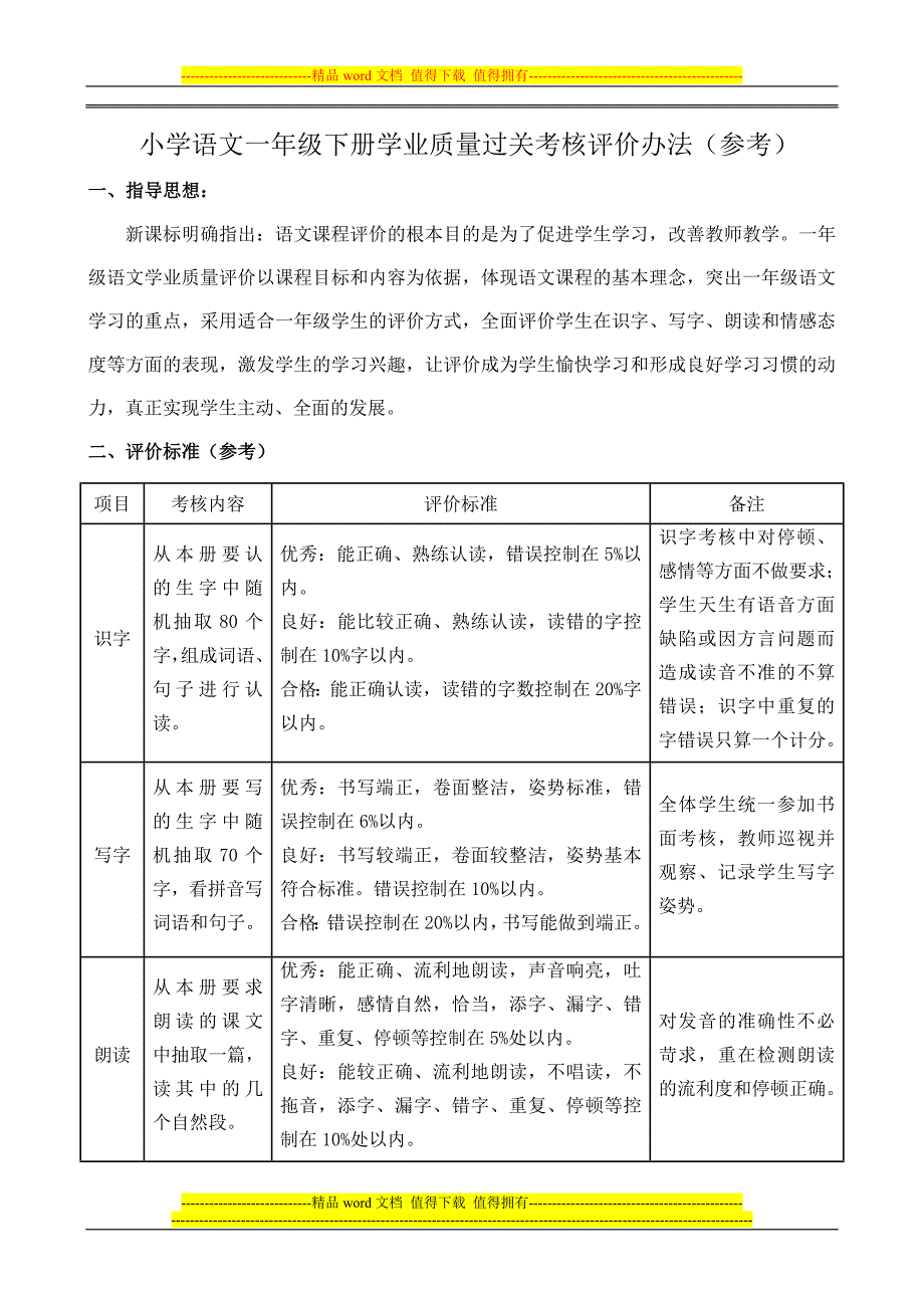 小学语文一年级下册学业质量过关考核评价办法_第1页