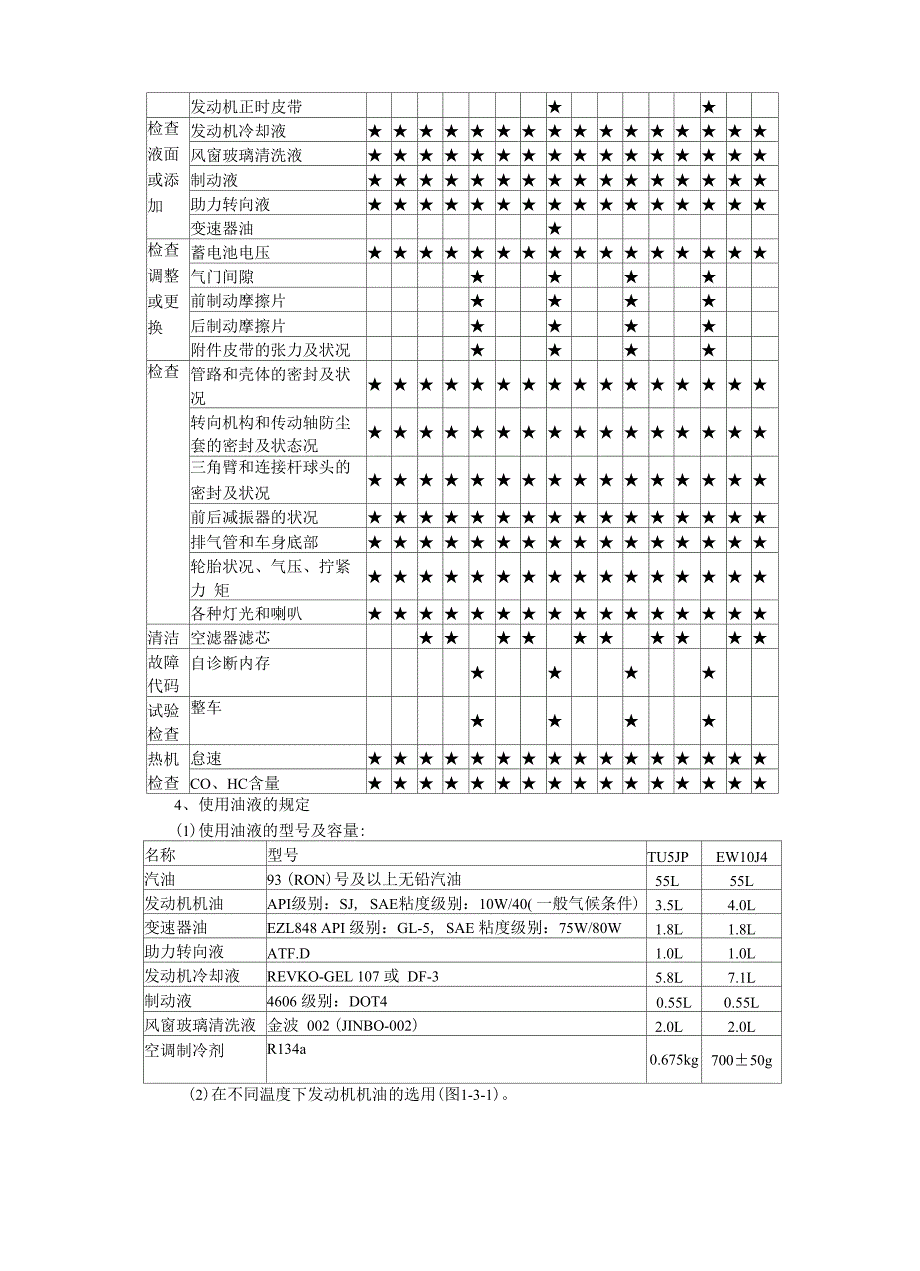 车辆的维护8页word文档_第3页