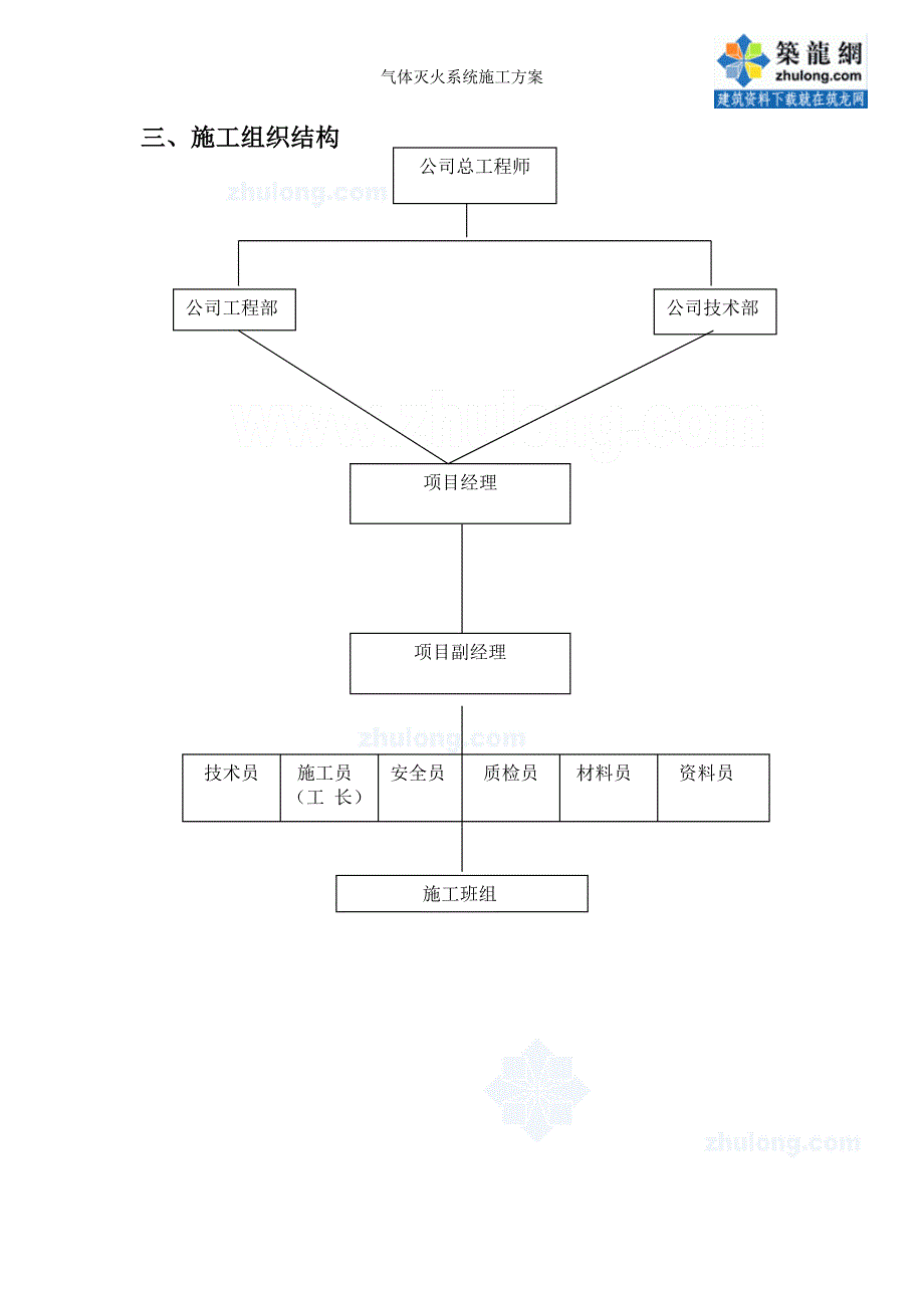 气体灭火系统施工方案_第2页