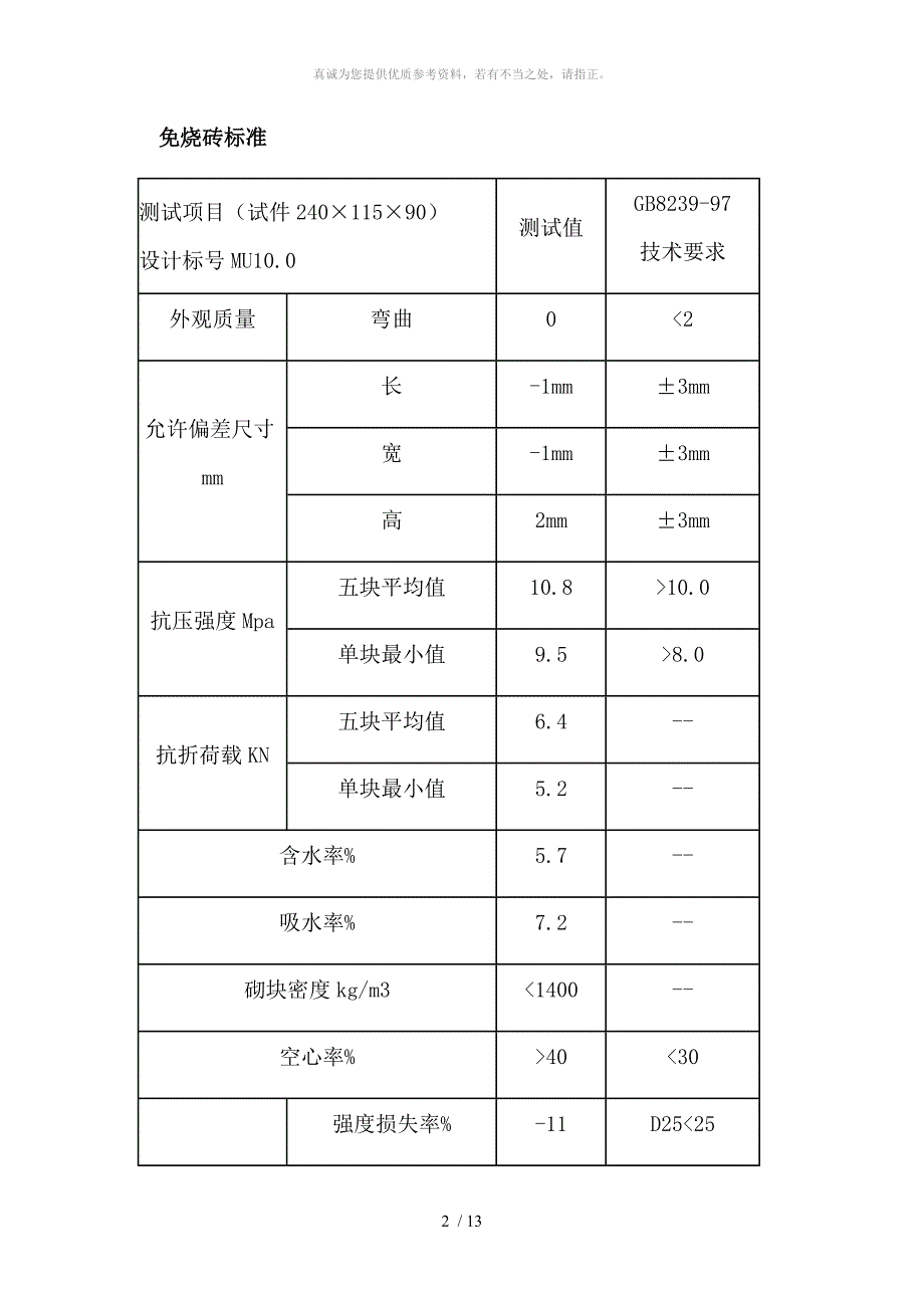 免烧砖国家技术标准_第2页