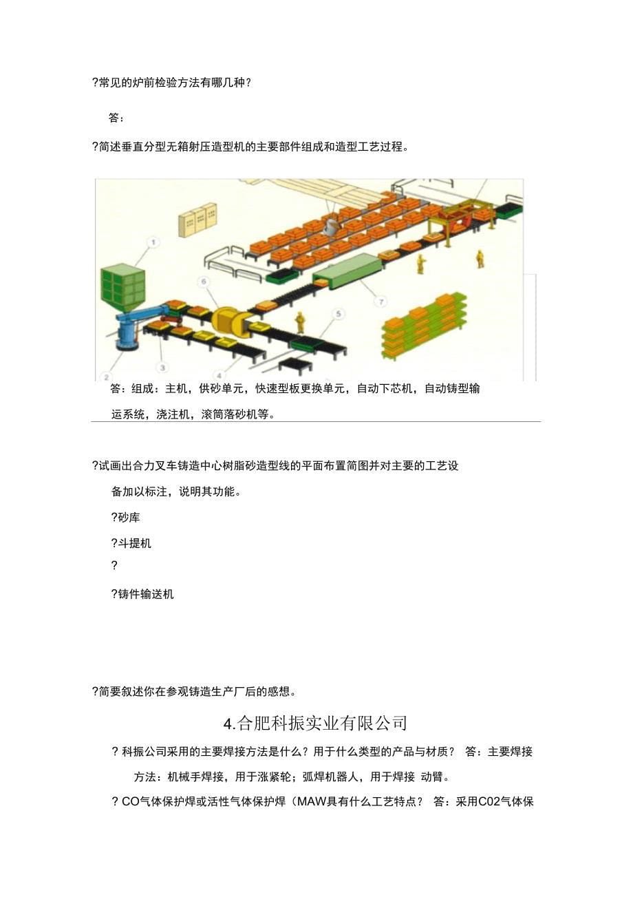 生产实习思考题_第5页