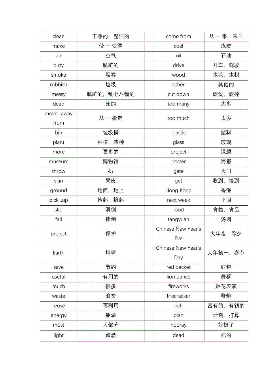 译林版英语六年级上册单词_第3页