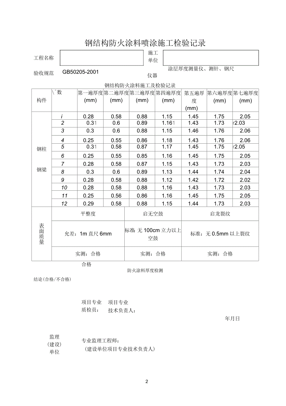 钢结构防火涂料喷涂施工检验记录_第2页