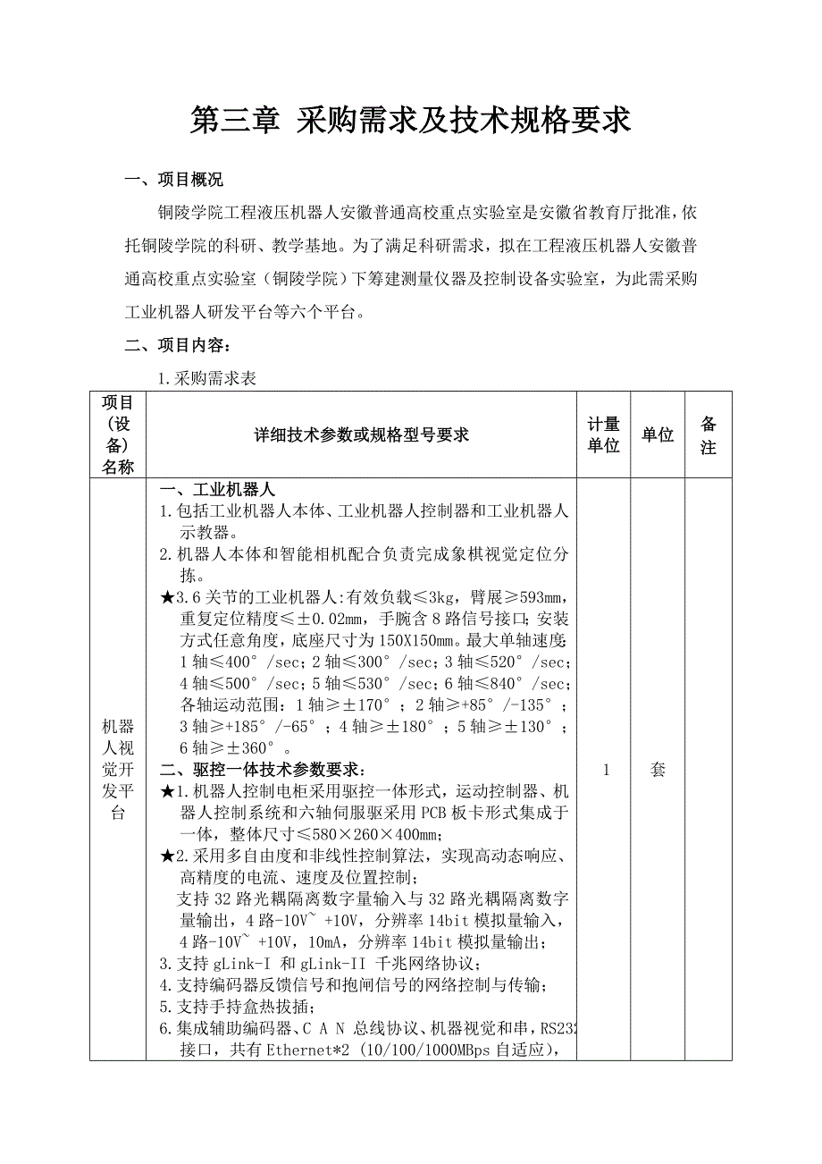 采购需求及技术规格要求_第1页