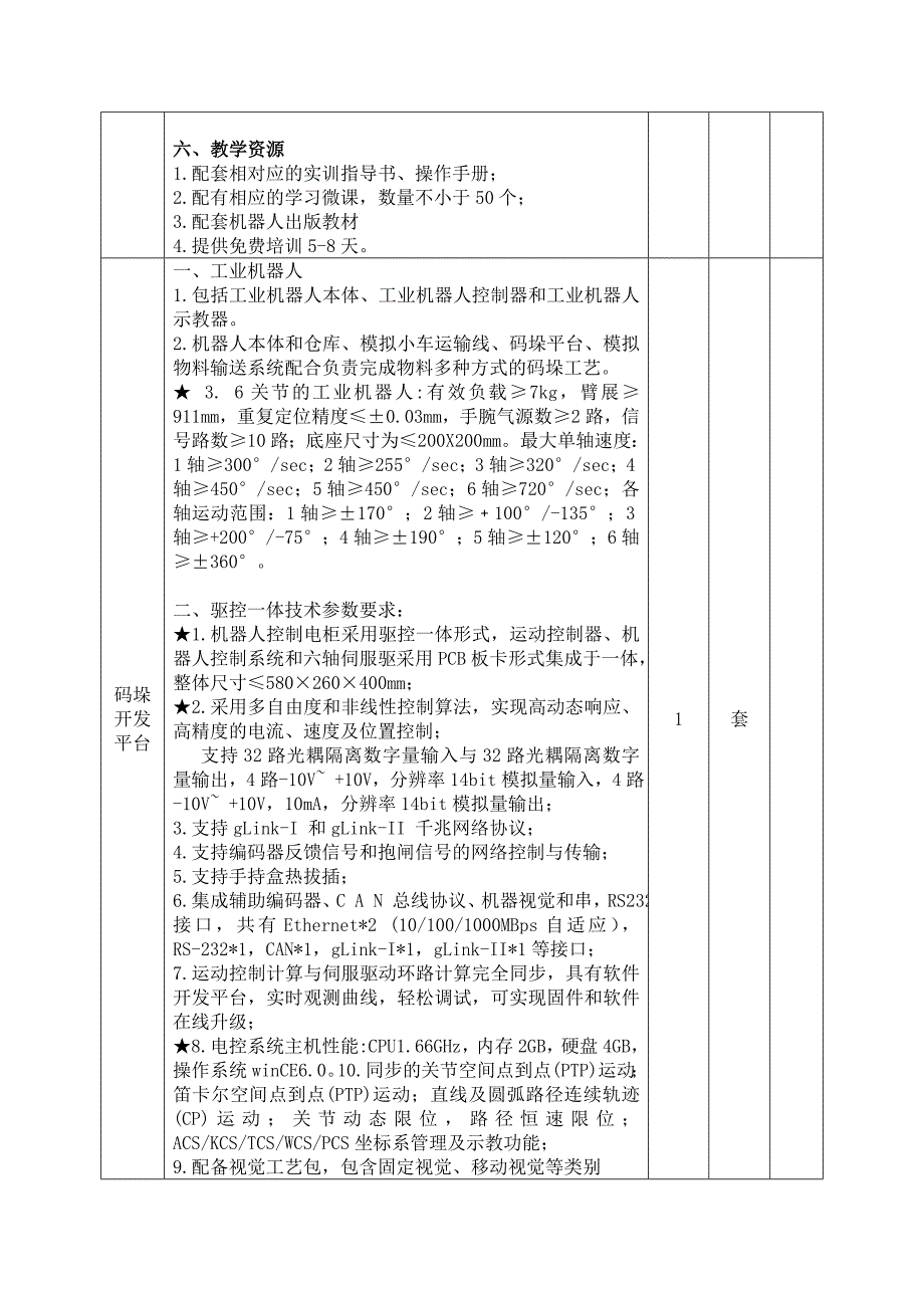 采购需求及技术规格要求_第4页