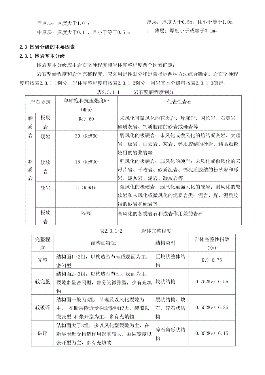 隧道围堰级别判定和划分_第4页