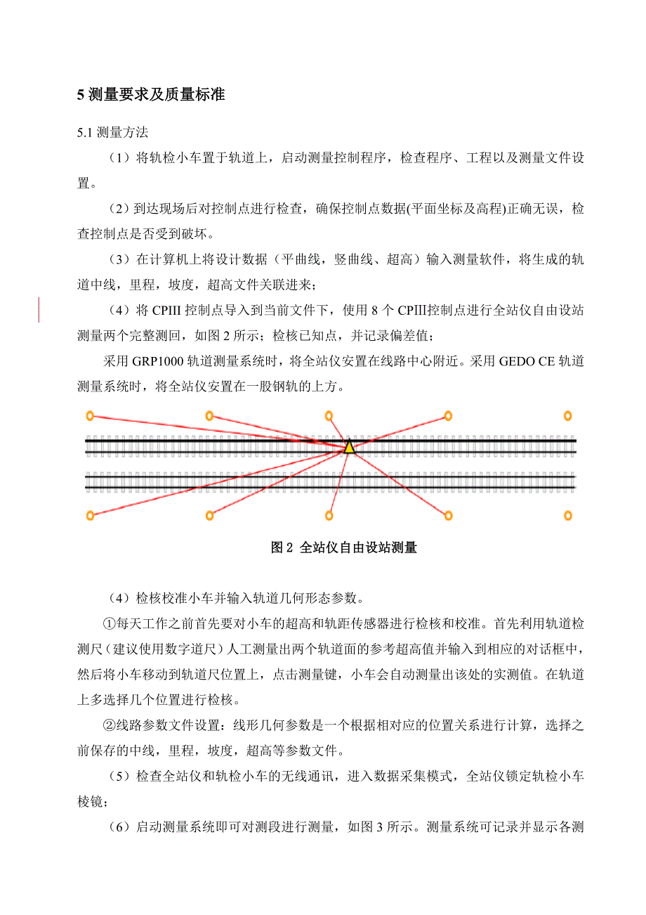 轨道工程测量整理和检测施工作业指导书_第4页