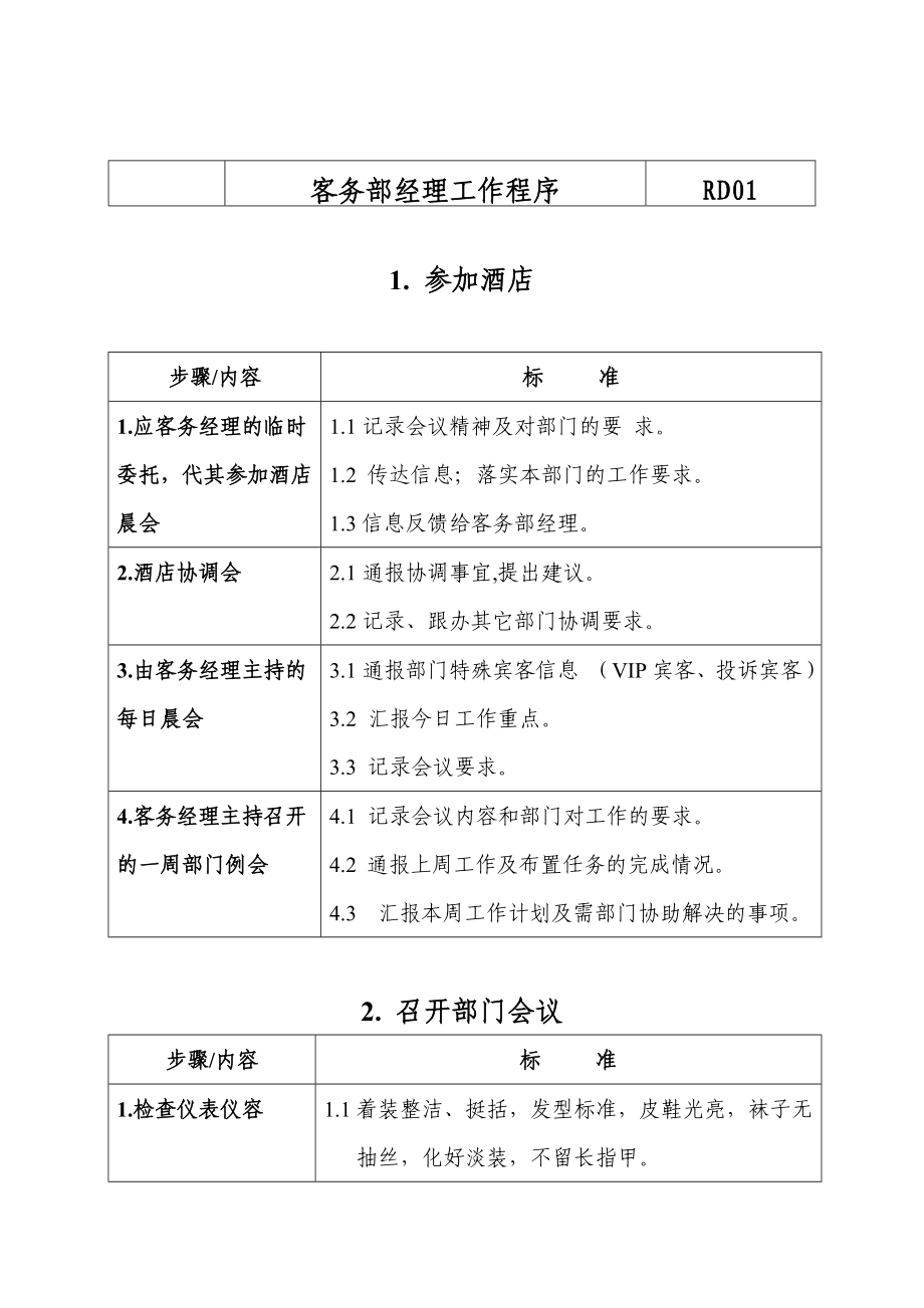 某星級酒店客務部各崗位工作流程_第2页