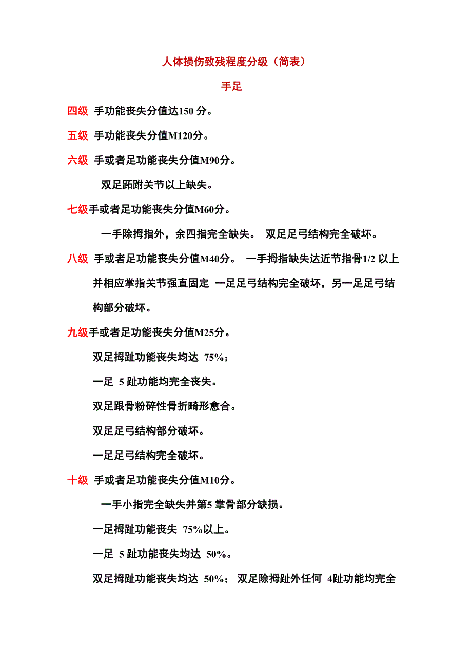 人体损伤致残程度分级(简表)_第1页