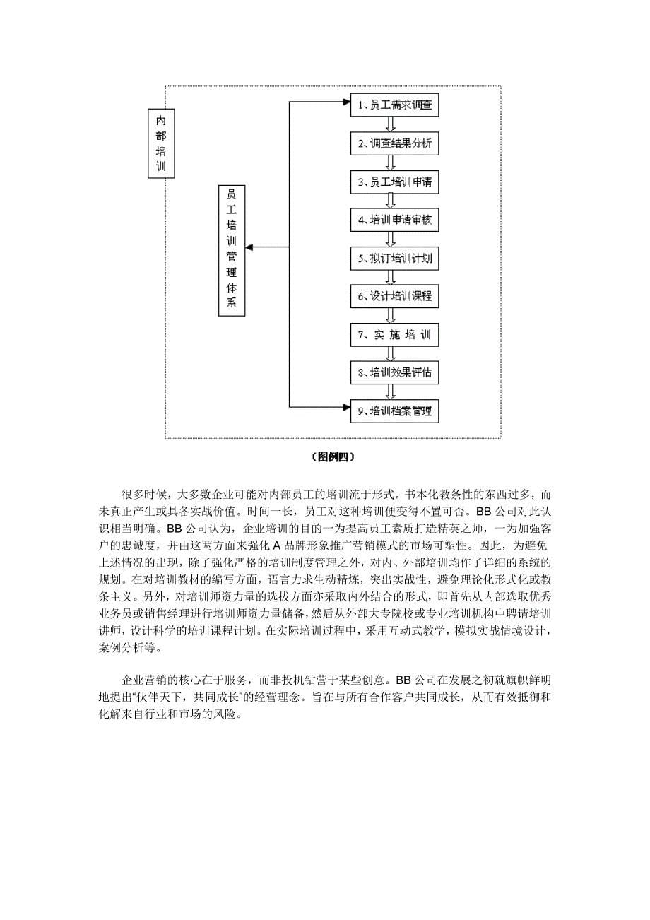 【管理精品】制造通路的差异_第5页